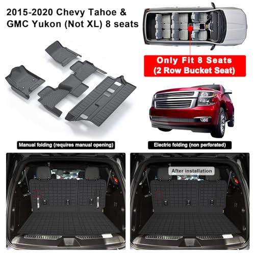 Floor Mats for Chevy Tahoe & GMC Yukon (Not XL) 2015-2020 & Trunk Mat & Backrest Mat TPE All Weather Protection Floor Liner & Cargo Liners Accessories - size: For 2015-2020 tahoe full set mat（8seat）