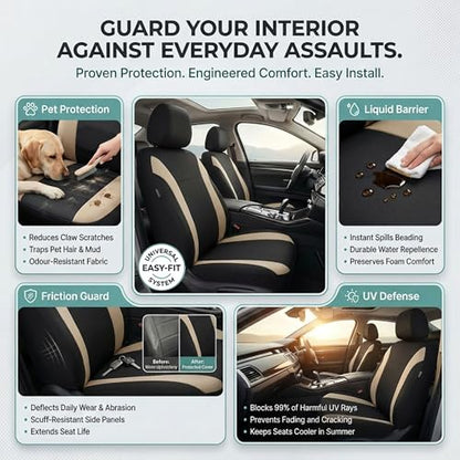 FH Group Automotive Full Set Car Seat Covers Cosmopolitan Flat Cloth, (Airbag Compatible & Split Bench) with Gift- Universal Fit for Cars, Trucks, and SUVS (Beige) - color: BEIGE, size: FULLSET