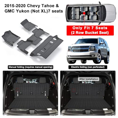Floor Mats for Chevy Chevrolet Tahoe & GMC Yukon 7seat (Not XL) 2015-2020 & Cargo Mat with Backrest Protection TPE All Weather Protection Floor Liner & Cargo Liners Accessories - size: 【fit 7seat】Floor Mat & Trunk Mat & Backrest Mat