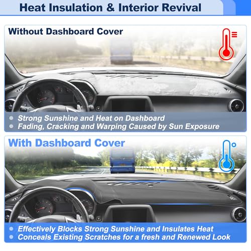 Dashboard Cover for Chevrolet Camaro RS 2016-2024 with/Without Hud Interior Dash Cover Mat Pad Carpet Non-Slip Dashboard Protector Sunshine UV & Heat Resistant Black - style: for Chevrolet Camaro RS 2016-2024 with/without Hud