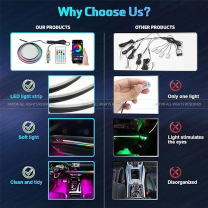 Ambient Lighting Car Led Lights Interior,43.3’’ USB Powered Acrylic Neon Flexible Strip Fiber Optic LED Ambient Lighting Kits with Remote APP, RGB Music Lights Sync for Inside car Dashboard - size: 1 in 1 (43.3inch*1)