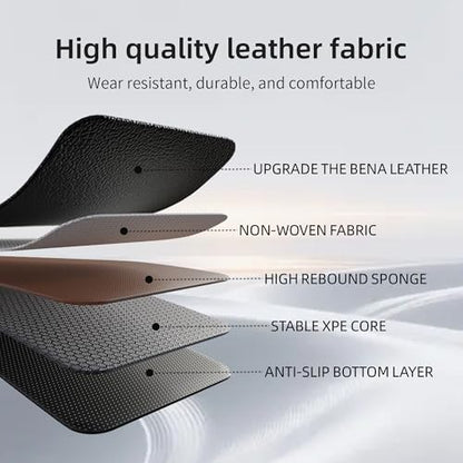Car Seat Covers 5-Piece Full Set Durable Leather, Anti-Slip Waterproof Car Accessories Custom Fit for Most Cars, SUV & Sedan（Black）