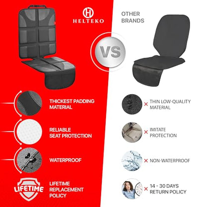 Helteko Car Seat Protector - 2 Pack Car Seat Cover for Child Carseat with Thickest Padding, 600D Oxford, Waterproof & Durable Fabric, Non-Slip Back, 2 Mesh Storage Pockets, Black