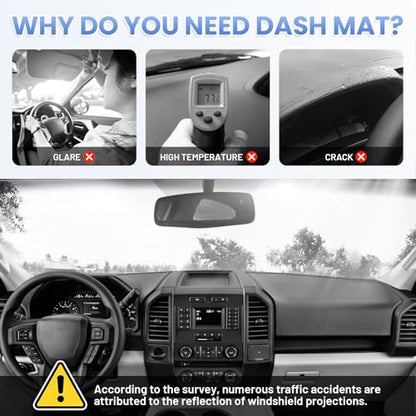 Sunsdrew Dash Cover for 2015-2020 Ford F150 Dashboard Cover Mat for F150 Accessories Sunshade Nonslip Mesh Protector No Glare(Without HUD) - size: 15-20 F-150 Dash Cover