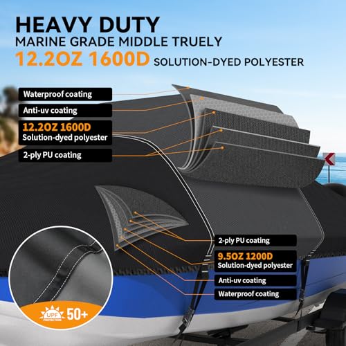 1600D+1200D Tearproof Center Console Boat Cover with 2" Wide Loops for Trailering&Mooring Durable Waterproof Fits Center Console Boat with Storage Bag (Black, 22' - 24' L, Beam Width UP to 108" W) - color: Black, size: 22' - 24' L, Beam Width UP to 108" W