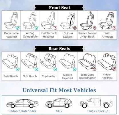 Coverado Car Seat Covers for Front Seat, Luxury Leather Seat Cover, 2 PCS Waterproof Seat Cover, Automotive Seat Covers, Driver Car Seat Protector, Universal Car Seat Cushions Fit for Most Cars(Red)