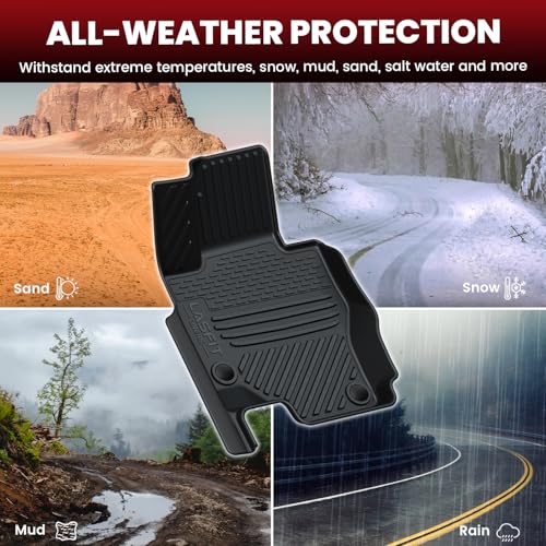 LASFIT Floor Mats Fit for Mercedes Benz GLS 450/580/63 AMG 2020-2026 (Only Fit 6 Seats with Center Console), All Weather TPE Floor Liners for Mercedes GLS 2020-2026, 1st & 2nd & 3rd Row Set - size: 2020-2026|For Mercedes Benz GLS|Floor Mats