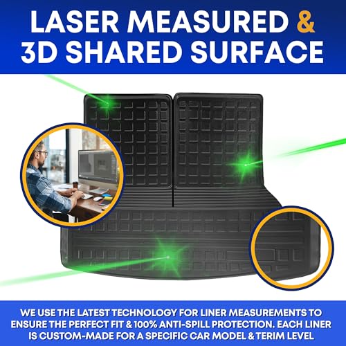 Premium Cargo Liner for Lincoln Aviator 2020-2025, 2026-100% Protection - Custom Fit Car Trunk Mat - All-Season Black Cargo Mat - 3D Shaped Laser Measured Trunk Liners for Lincoln Aviator