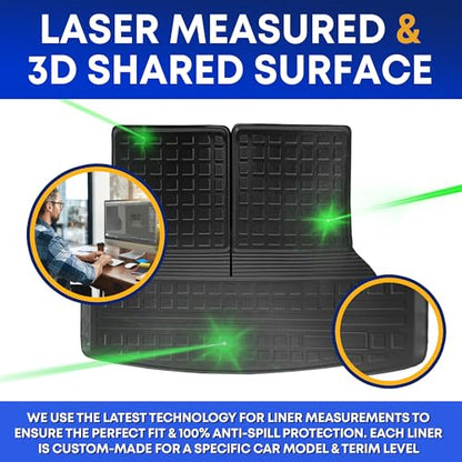 Premium Cargo Liner for Lincoln Aviator 2020-2025, 2026-100% Protection - Custom Fit Car Trunk Mat - All-Season Black Cargo Mat - 3D Shaped Laser Measured Trunk Liners for Lincoln Aviator