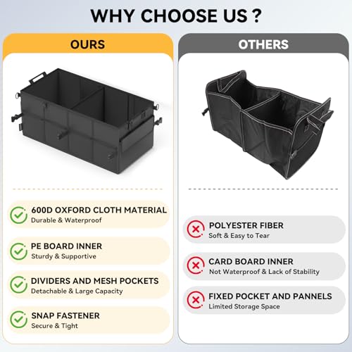 Car Trunk Organizer for SUV 60L Backseat Car Organizer Back Seat Large Storage Trunk Compartment Collapsible Car Caddy Heavy Duty Truck Storage Bin w/6 Pockets Adjustable Straps Cargo Van Jeep Sedan