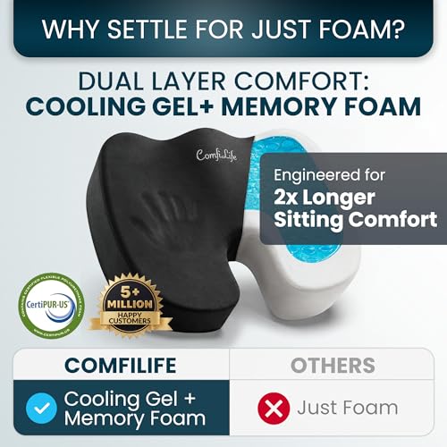 ComfiLife Extra Large Gel & Memory Foam Seat Cushion - Doctor Recommended Office Chair Cushion, Car Seat Cushion - Back & Sciatica Pain Relief - Wide Seat Cushion for Big & Tall (Black) - color: Black, size: X-Large