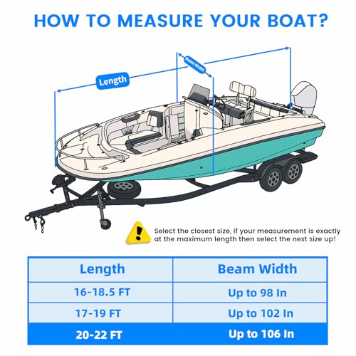 Center Console Boat Cover 20-22ft, 1200D Waterproof Boat Cover with Motor Cover, Trailerable Boat Cover for Center Console Boat, Heavy Duty Marine Grade UV Resistant Polyester Fabric, Gray