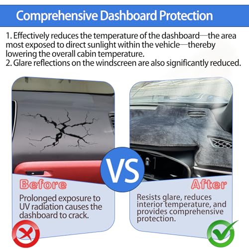 Flannel Dash Cover Pad For New Tesla Model Y Juniper 2025 2026 Dashboard Cover Mat [Anti-Glare and Sun Protection] Protector Dashboard Pad Dash Mat for Model Y Juniper Interior Accessories Black - size: Flannel for 2025 Model Y Dash Mat