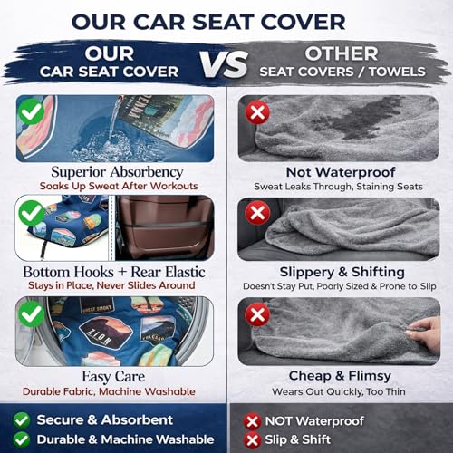 NNG 2 PCS Front Waterproof Car Seat Towel Covers, Sweat Seat Protector for Cars and SUVs with Headrest Cover and Fixed Hooks for Use After Gym, Beach, Swimming, and Outdoor Activities