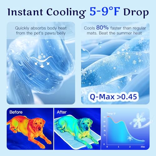 Mora Pets Dog Cooling Mat Instant Self Cooling Pad for Dogs & Cats Breathable Washable Summer Pet Cool Mat Indoor Outdoor, Cold Blanket for Floor Crate Car Travel Use Non Slip Large 40'' x 28'' Grey