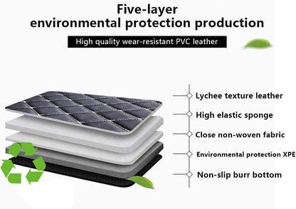 Custom Fit Car Floor Mats - Full Coverage Automotive Leather Floor Liners for Most Vehicles by MingyunSM (Coffee & Blue) - color: coffee & blue
