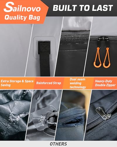 Sailnovo Rooftop Cargo Carrier Bag 21 Cubic, 1000D PVC Waterproof Vehicle Soft-Shell Carrier for Cars with/Without Roof Rack, Car Roof Storage Includes Anti-Slip Mat,10 Reinforced Straps, 6 Door Hooks