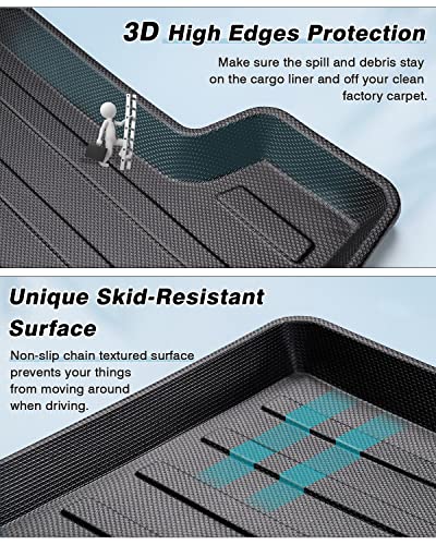 Mixsuper Cargo Liner for Ford Edge 2015-2025 (5 Seats) All Weather Cargo Mat Trunk Liner Rear Trunk Tray Black