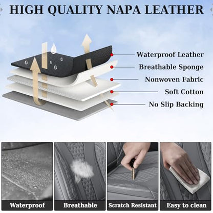 Coverado Automotive Seat Covers, Back Car Protectors, Gray Leather Seat Covers, 3-Piece Car Seat Covers for Back Seats Universal Fit for Trucks SUVs Cars - color: Gray