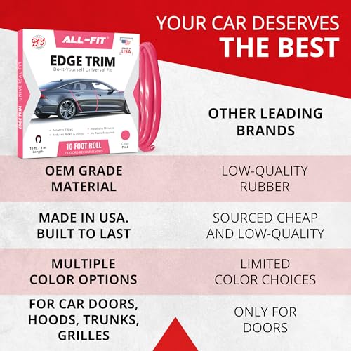 Car Door Edge Protector – Universal DIY Edge Trim to Prevent Scratches & Dings – Flexible Adhesive Molding Trim for Cars, Trucks & SUVs (10 Ft - Pink)