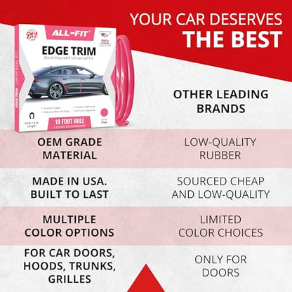 Car Door Edge Protector – Universal DIY Edge Trim to Prevent Scratches & Dings – Flexible Adhesive Molding Trim for Cars, Trucks & SUVs (10 Ft - Pink)