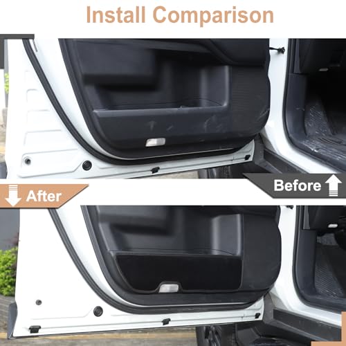 Car Door Anti Kick Pad Compatible with Toyota Land Cruiser 250 Prado LC250 J250 /Lexus GX 2024 2025,Car Door Anti-Dirty Mat Dust Resistant Protector Cover Car Accessories