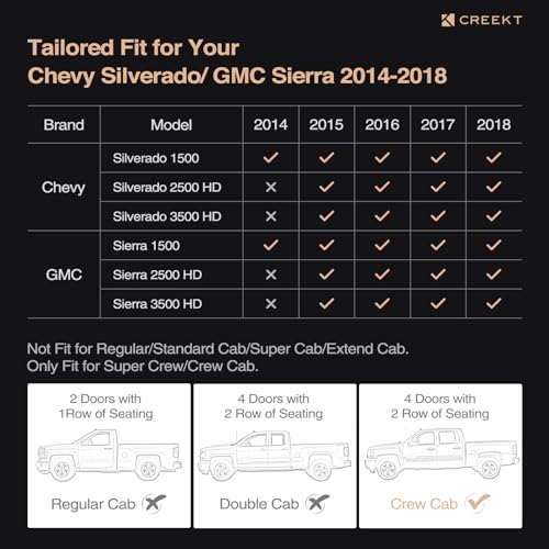 Full Coverage Full Set Seat Covers for Chevy Silverado GMC Sierra 2014-2018 1500 Crew Cab 2015-2018 2500HD 3500HD,for Chevrolet Truck Car Interior Accessories Black