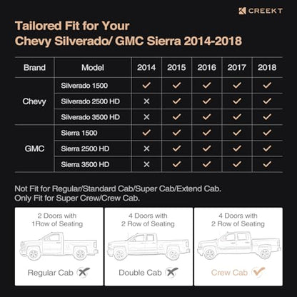 Full Coverage Full Set Seat Covers for Chevy Silverado GMC Sierra 2014-2018 1500 Crew Cab 2015-2018 2500HD 3500HD,for Chevrolet Truck Car Interior Accessories Black
