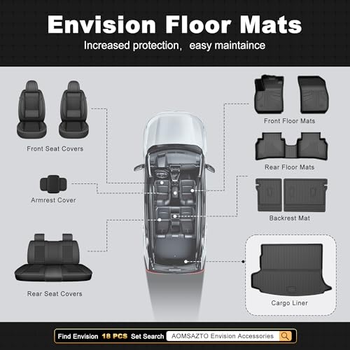 AOMSAZTO Cargo Liner Fit for Buick Envision 2021 2022 2023 2024 2025 2026 - Custom Fit TPE All Weather Cargo Mat Trunk Mat for Envision, Black - style: (3) 2021-2026 Envision | Cargo Mat
