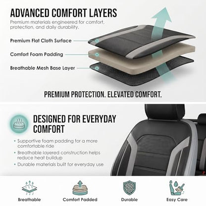 FH Group Front Set Faux Leather Car Seat Covers Cushions for Low Back Seat, Universal Fit, Airbag Compatible Seat Cover for SUV, Sedan Gray/Black - color: Gray - Front Set