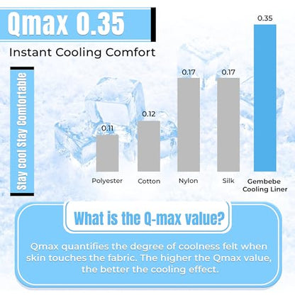 Baby Stroller Cooling pad car seat Cooling pad Universal Ice Cushion for car seat & Baby Stroller Liner | Baby Cooling Item in hot Summer Qmax 0.35