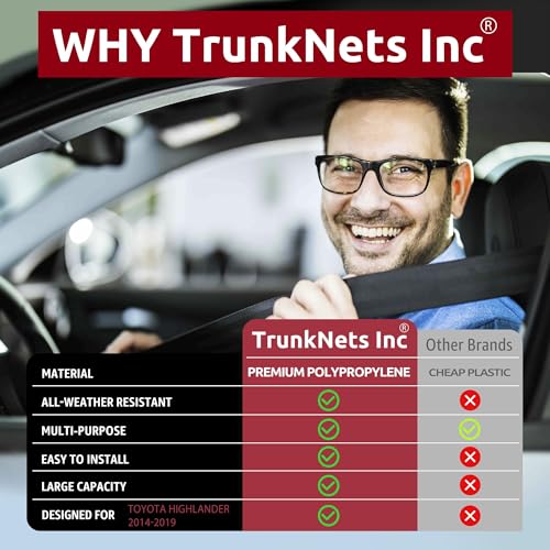 Envelope Style Trunk Mesh Cargo Net | for Toyota Highlander 2014-2026 Regular & Hybrid Car Accessories | Premium Trunk Organizers and Storage | SUV Truck Cargo Nets | Vehicle Carrier Organizer