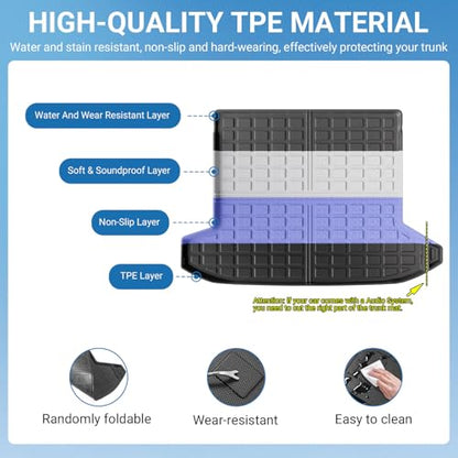 Cargo Liner Compatible with 2022 2023 2024 2025 2026 Tucson Rear Trunk Mat Cargo Mat Trunk Liner Replacement for 2022 2023 2024 2025 2026 Tucson Accessories - color: Upgraded Rear Trunk Mat