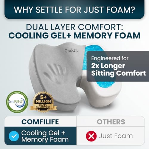 ComfiLife Extra Large Gel & Memory Foam Seat Cushion - Doctor Recommended Office Chair Cushion, Car Seat Cushion - Back & Sciatica Pain Relief - Wide Seat Cushion for Big & Tall (Gray) - color: Gray, size: X-Large
