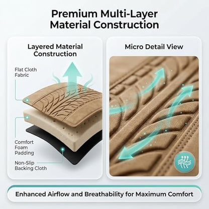 FH Group Front Set Travel Master Car Seat Covers - Covers for Low Back Car Seats with Removable Headrest, Universal Fit, Automotive Seat Cover, Airbag Compatible Car Seat Cover for SUV, Sedan Beige - color: Beige, style: Front Set