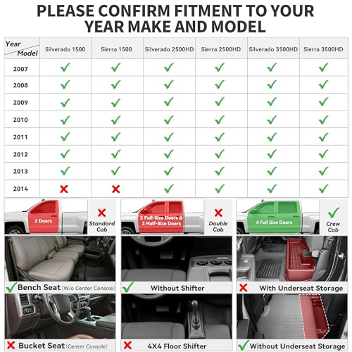 YITAMOTOR Floor Mats Fit for 2007-2013 Chevrolet Silverado/GMC Sierra 1500&2007-2014 Silverado/Sierra 2500 HD/3500 HD Crew Cab, TPE All Weather Floor Liners, 1st & 2nd Row Mats Set Accessories, Black - style: 07-13 1500 & 07-14 2500/3500 HD Crew Cab Bench