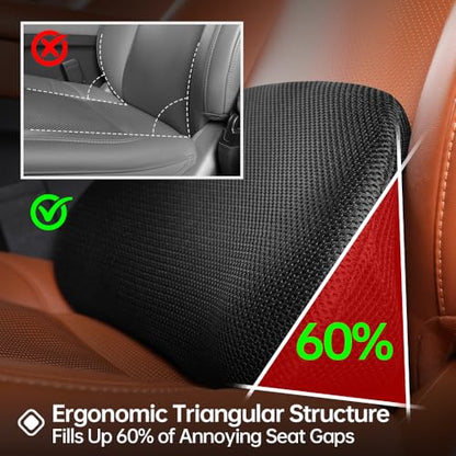 1P Car Lumbar Support with Ergonomic Structure, Suitable for Office Chairs, Gaming Chairs and Car Seats, Memory Foam Material with Breathable Mesh Fabric, Long-Lasting Lumbar Support - size: Style A Lumbar Support