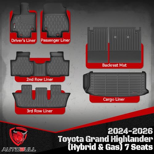 Floor Mats & Cargo Liner for Grand Highlander 2024 2025 2026 7 Seats (Hybrid&Gas), Car Mats Full Set,All-Weather TPE Protection 1st,2nd,3rd Row Car Liners,Backrest Mat & Trunk Mat,Black - style: Grand Highlander 2024 2025 2026 7Seats (Hybrid&Gas))