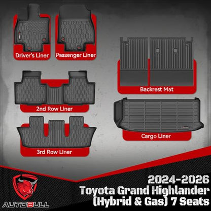 Floor Mats & Cargo Liner for Grand Highlander 2024 2025 2026 7 Seats (Hybrid&Gas), Car Mats Full Set,All-Weather TPE Protection 1st,2nd,3rd Row Car Liners,Backrest Mat & Trunk Mat,Black - style: Grand Highlander 2024 2025 2026 7Seats (Hybrid&Gas))