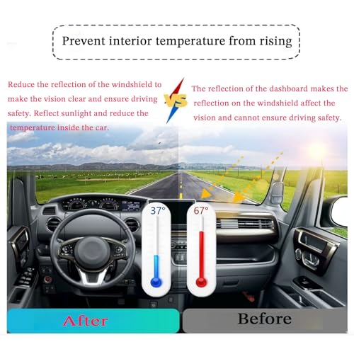 Dashboard Cover Suitable for Acura TL 2004 2005 2006 2007 2008 Car Dashboard Cover Sun Visor Mat Non-Slip Polyester Dashboard Accessories - size: 2004-2008 For Acura TL