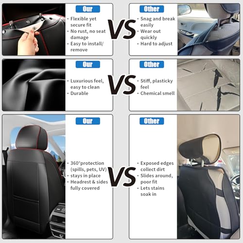 Car Seat Covers Full Set Fit for Impreza 2003-2026,Luxury Faux Leather Seat Covers 5 Seats, Breathable Anti-Slip Seat Protectors with Lumbar Support(Black&Red line,Full Set)