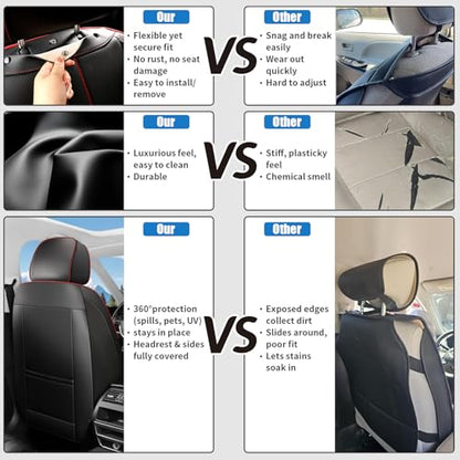 Car Seat Covers Full Set Fit for Impreza 2003-2026,Luxury Faux Leather Seat Covers 5 Seats, Breathable Anti-Slip Seat Protectors with Lumbar Support(Black&Red line,Full Set)