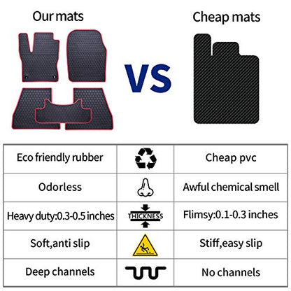 Ucaskin Car Floor Mats Custom Fit for Chevrolet Chevy Malibu 2025 2024 2023 2022 2021 2020 2019 2018 2017 2016 Odorless Washable Rubber Heavy Duty Anti-Slip All Weather Car Floor Liner-Black
