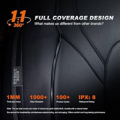 AOMSAZTO Custom Fit Car Seat Covers for Toyota RAV4 Hybrid 2019 2020 2021 2022 2023 2024 2025 Toyota RAV4 LE, XLE, XLE Premium, Limited-Full Set Faux Leather (Black) - color: Black, size: RAV4 2019-2025 Hybrid(LE/XLE/XLE Premium/Limited)