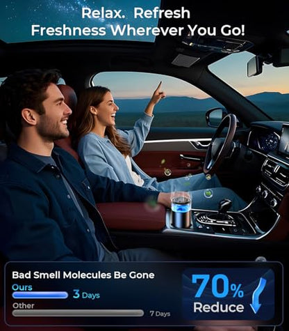Hitolza Smart Car Air Fresheners, Ambient Light & Mist Fragrance, Auto On/Off Car Air Freshener Diffuser, Adjustable Intensity, Lasts 6 Months, Built-in Battery, Premium Scents Refill X2 - Mystic Ice