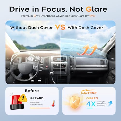 CARTIST Gray Dash Cover for 2002-2005 Dodge Ram 1500/2003-2005 Dodge Ram 2500 3500 Dashboard Cover Accessories Premium Anti-Glare Sun Shade Dodge Ram Dash Mat Non-Slip&Airbag Safe Interior Protector
