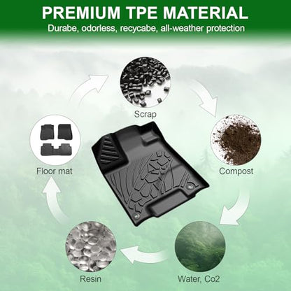 Floor Mats for 2017-2025 2026 Honda Ridgeline, TPE All Weather Durable Floor Liners for Honda Ridgeline Accessories - size: 2017-2026 | For Honda Ridgeline