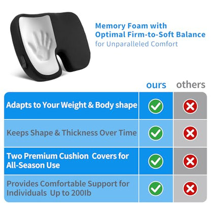 Seat Cushion for Chair - Memory Foam Coccyx Pillow with Non-Slip Bottom, U-Shape for Tailbone & Sciatica Pain Relief. Orthopedic Cushions for Office Chair, Car, Wheelchair (Office, Driving,Home)