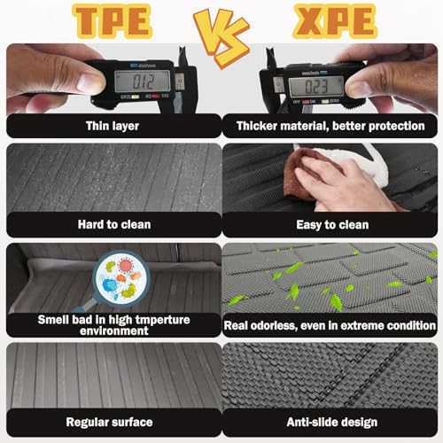 Vehicle Mat Universal Fit Trunk Cargo Liner All Weather Protection XPE Material Seat Back Protector Trim-to-Fit Compatible with Most Cars SUV Sedan (Trunk Mat) - size: Trunk Mat