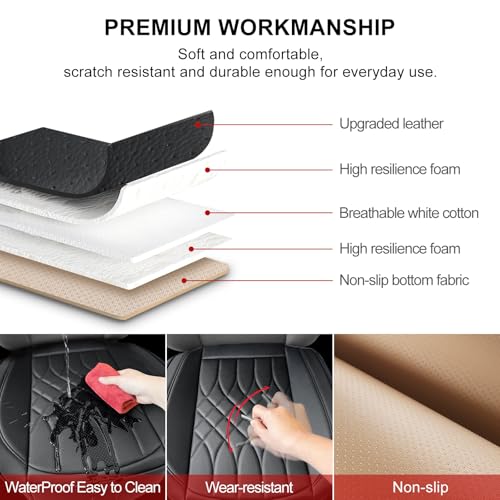 BOPUOVRE 2-Pack Leather Front Car Seat Covers - Bottom Car Seat Covers Fully Wrapped, Non-Slip and Waterproof, Fits Most Vehicles Black - color: black, size: 2 piece
